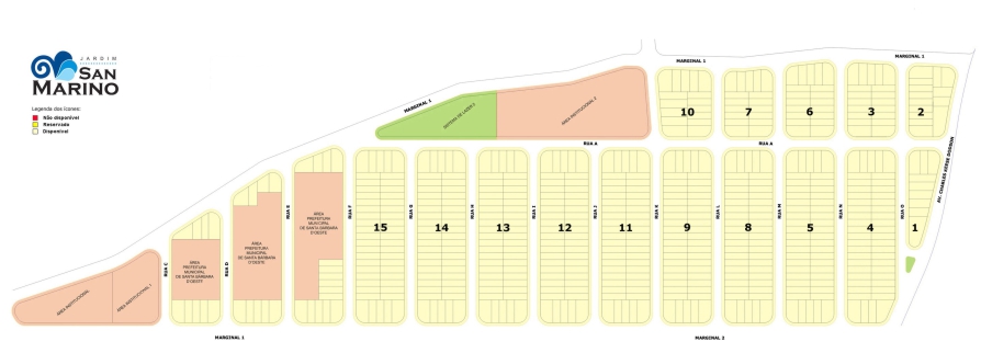 Jardim San Marino